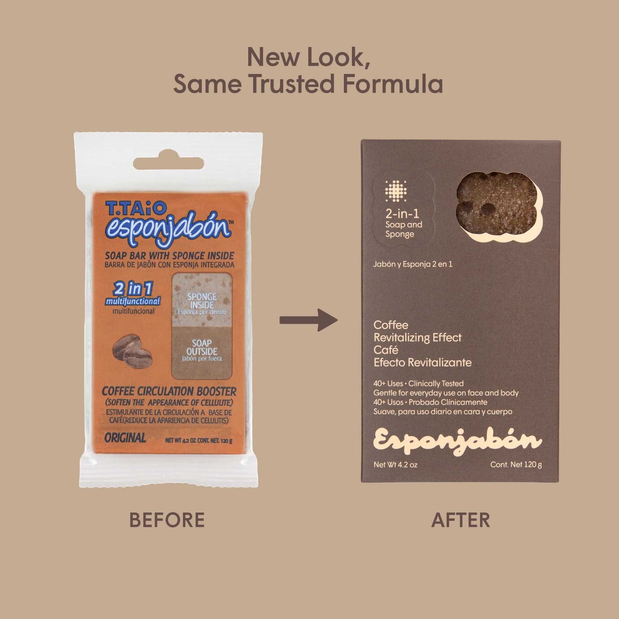 Esponjabon Coffee, Circulation Boosting Effect